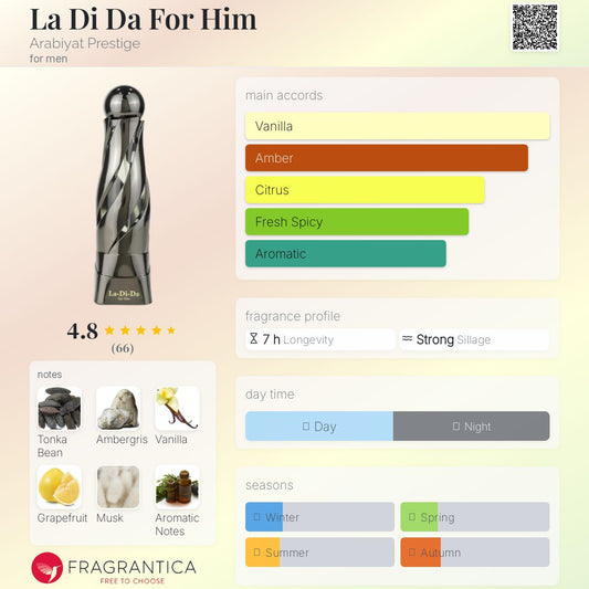 Arabiyat Prestige La-Di-Da