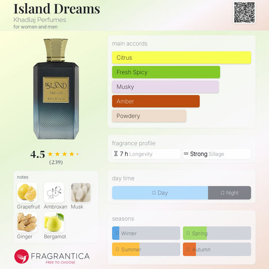 Khadlaj Island Dreams Extrait de Parfum