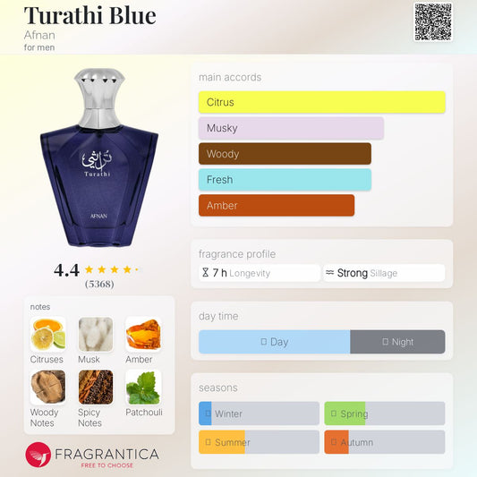 Afnan Turathi Blue